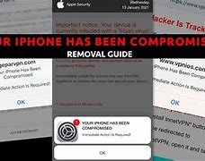 Image result for iPhone Virus