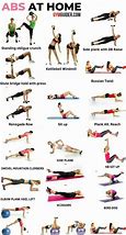 Image result for Abs Workout Mat