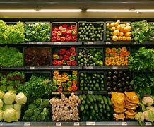 Image result for Food Retail