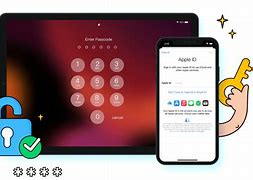 Image result for Unlock Any iPhone without Passcode