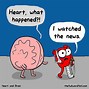 Image result for Brain Feels Funny