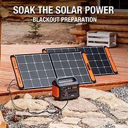 Image result for Solar Panels for Phone Charging