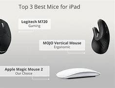 Image result for Mouse iPad 9