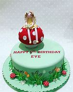 Image result for Urban Happy Birthday Eve