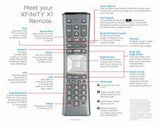 Image result for Xfinity Remote Control XR2