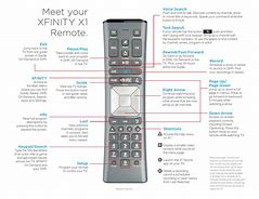 Image result for Xfinity Remote Control for TV