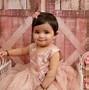 Image result for Birthday Baby Girl