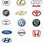 Image result for Brand Name Logos List