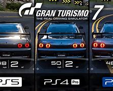 Image result for Gran Turismo Edition PS4 Pro