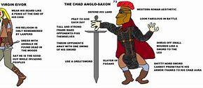 Image result for Chad Anglo vs Spain Colonial Memes