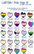 Image result for LGBT Symbols Meaning