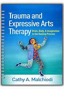 Image result for Trauma Art Therapty