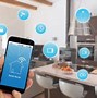 Image result for Smart Home Solutions
