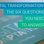 Image result for Digital Transformation Strategy Framework