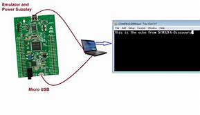 Image result for STM32 Virtual COM Port