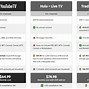 Image result for YouTube TV Trial