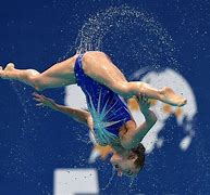 Image result for Women's Swimming Sport