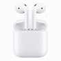 Image result for iPhone 11 Ear Plugs
