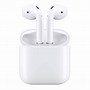 Image result for Earbuds for iPhone 11 Pro Max
