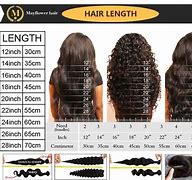 Image result for 28 Inch Loose Deep Wave Hair