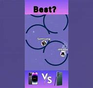 Image result for iPhone vs Samsung Memes