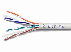 Image result for Cat5e Cable Tamn USMC
