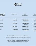 Image result for iPhone Pro Max Price Philippines