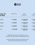 Image result for iPhone 16Pro Max Price Philippines 64GB