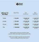 Image result for Aiphone Price List
