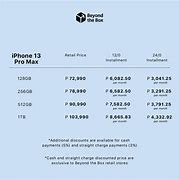 Image result for iPhone 1.Price Philippines