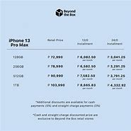 Image result for iPhone Factory in Philippines