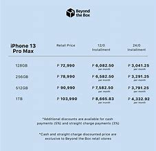 Image result for iphone 13 price