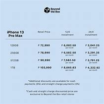 Image result for iPhone 13" 128GB Price