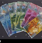 Image result for Swiss Franc On a Table