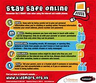 Image result for Online Internet Safety
