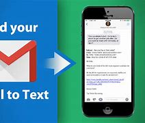 Image result for Email Text Message