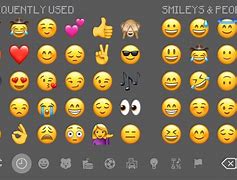 Image result for iPhone XR Emojis