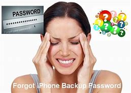 Image result for Phone Passsword