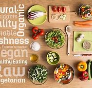 Image result for 10 Day Vegan Diet