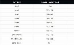 Image result for Cricket SG Pads Size Chart