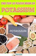 Image result for Potassium Food Sources