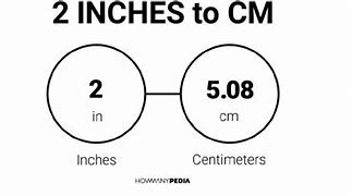 Image result for 2 Inches to Cm