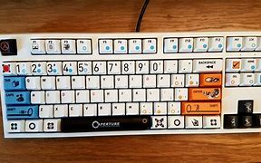 Image result for Portal 2 Custom Keyboard