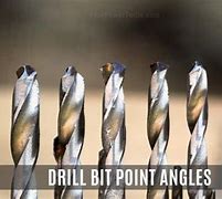 Image result for Drill Bit Angle