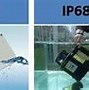 Image result for IP 41