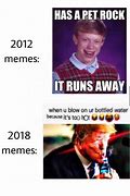 Image result for 2010 Memes