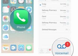 Image result for Send to Voicemail iPhone