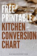 Image result for Metric Kitchen Conversion Chart