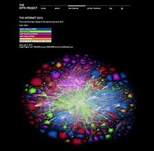 Image result for Visual Map of the Internet