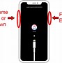 Image result for iPhone Turn Off Slider